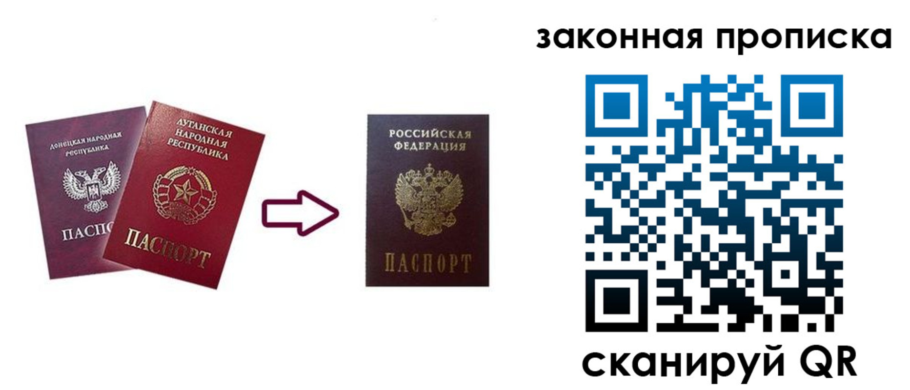 прописка для военкомата в Марксе